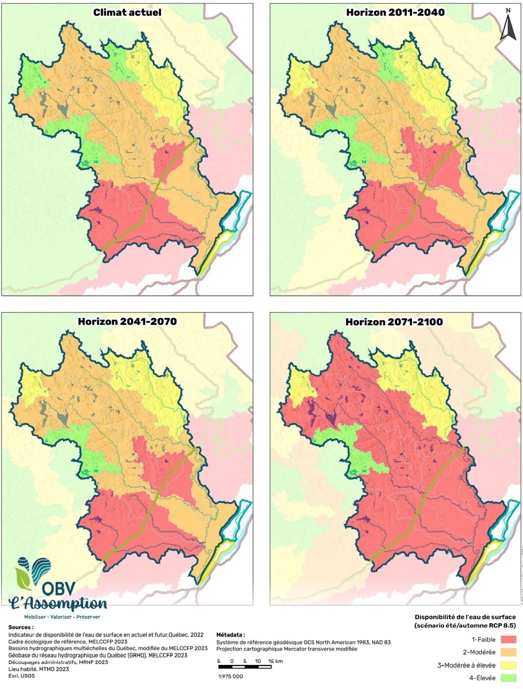Disponibilité de l’eau de surface