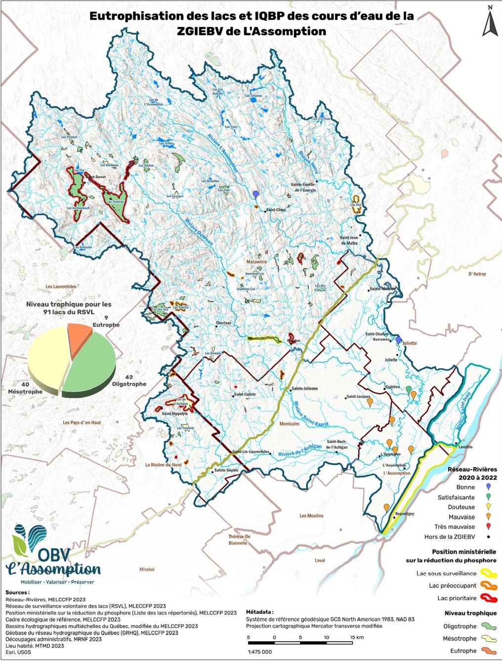Eutrophisation et qualité de l’eau