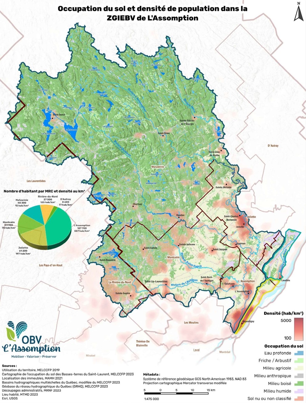 Occupation du sol et densité de population