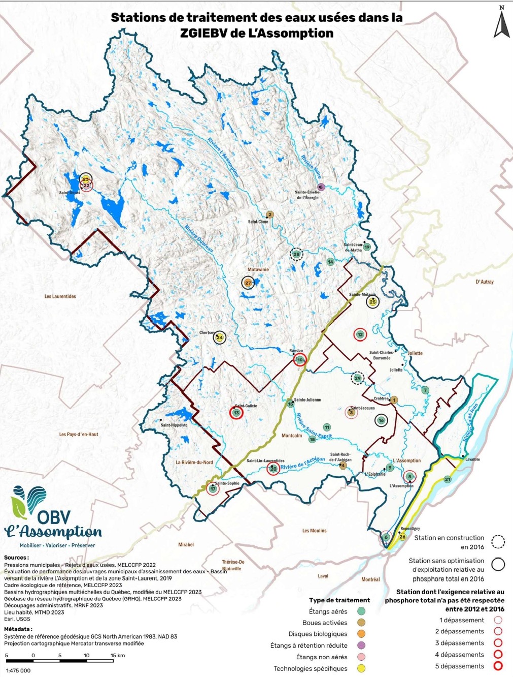 Stations de traitement des eaux usées