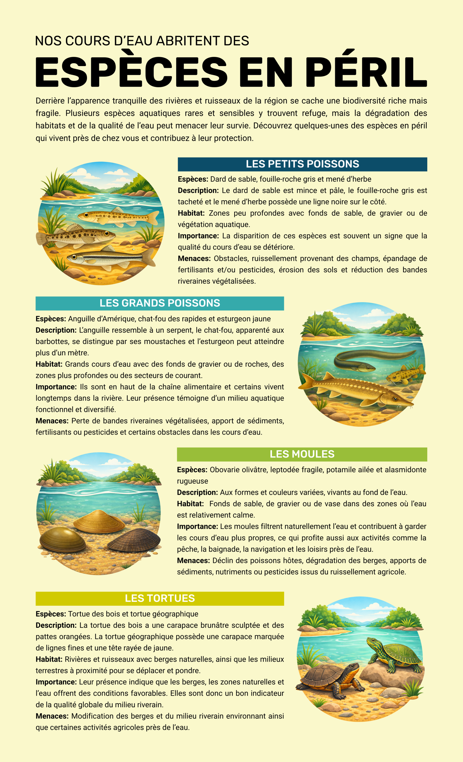 Fiche secteur agricole