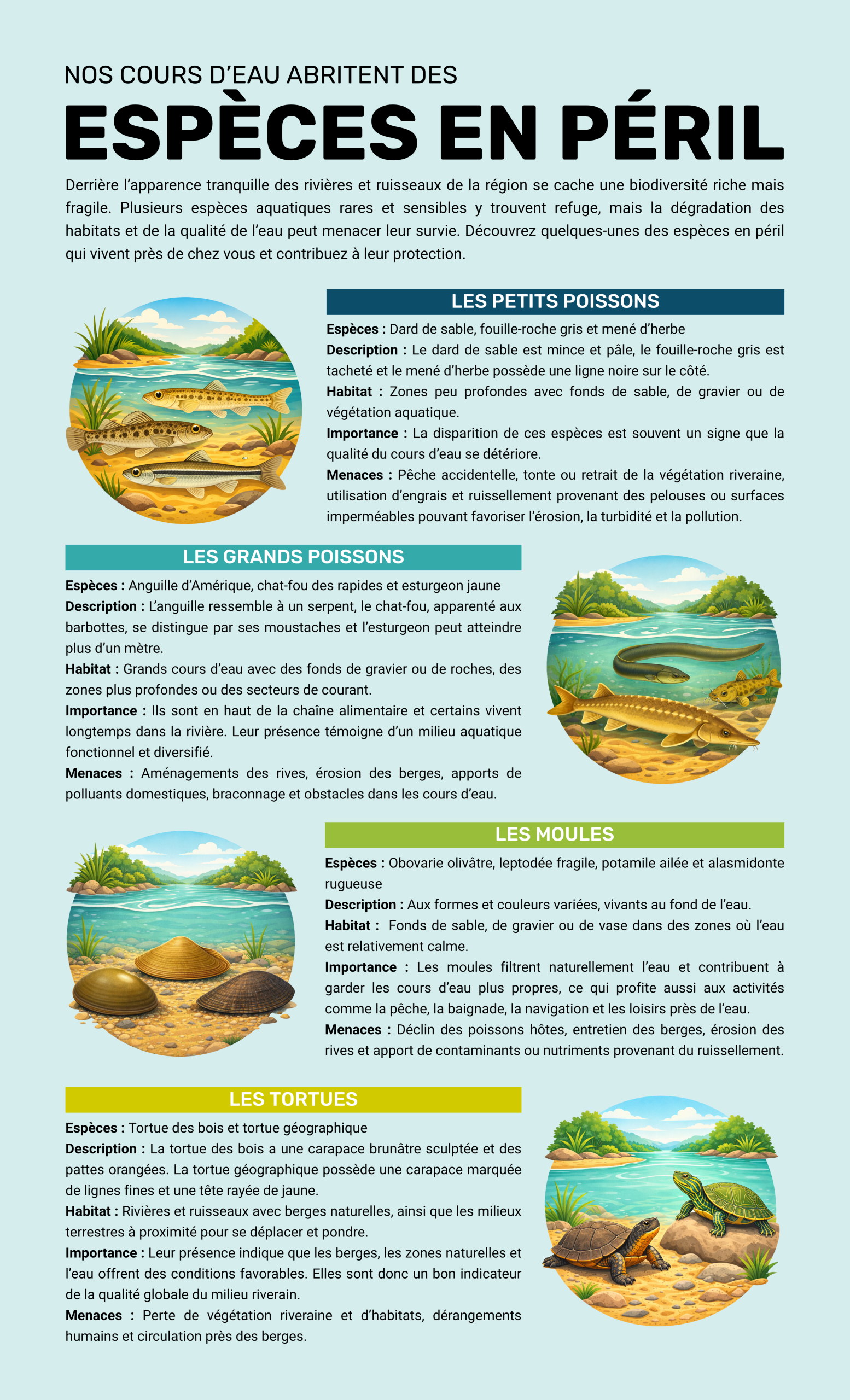 Fiche secteur résidentiel